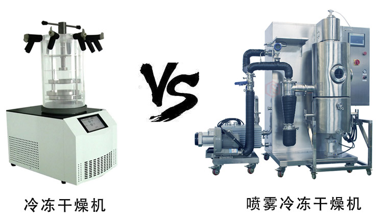 冷冻干燥机多少钱一台?