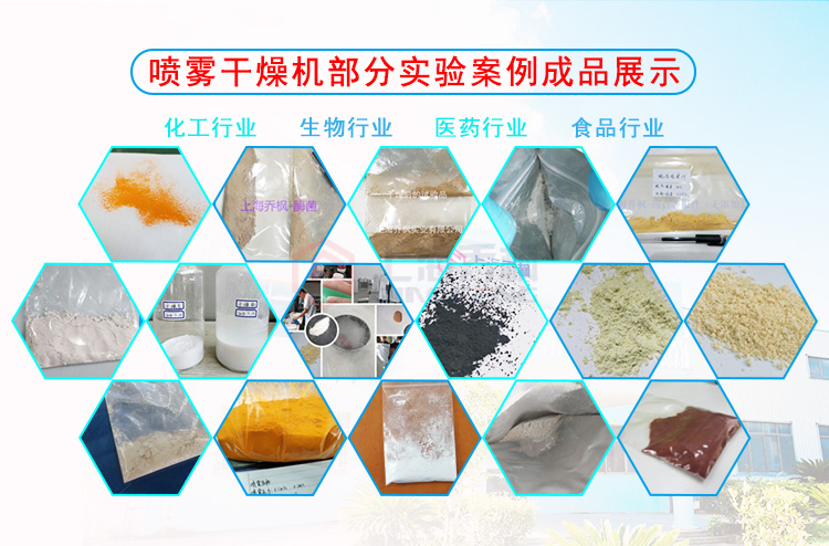 小型喷雾干燥机应用范围于行业